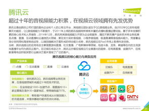 199it 互聯(lián)網(wǎng)數(shù)據(jù)資訊與網(wǎng)絡(luò)技術(shù)服務(wù)領(lǐng)航者